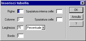 Caratteristiche tabella