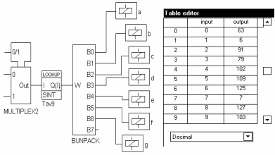BunPack e LookUp Table