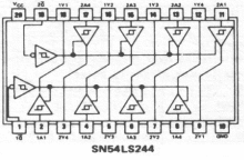 Buffer SN74244