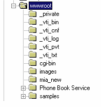 La directory wwwroot