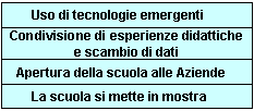 Vantaggi