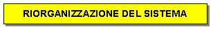 Riorganizzazione del sistema